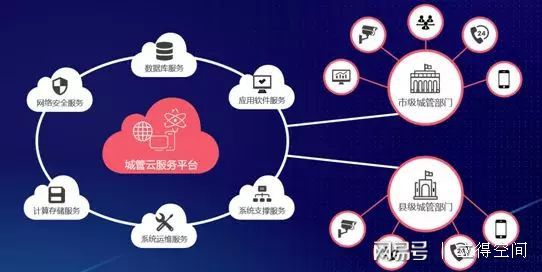 城市管理，數(shù)造未來 立得空間第四屆合作伙伴大會(huì)圓滿落幕，共探數(shù)據(jù)庫管理與咨詢服務(wù)新篇章