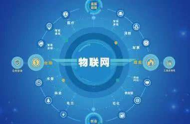 報考物聯(lián)網(wǎng)技術研究開發(fā) 新工科中的考研與就業(yè)雙優(yōu)選擇