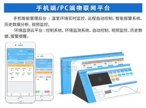 智能溫室物聯(lián)網(wǎng)技術(shù) 植物工廠運營的驅(qū)動核心與研究開發(fā)前景